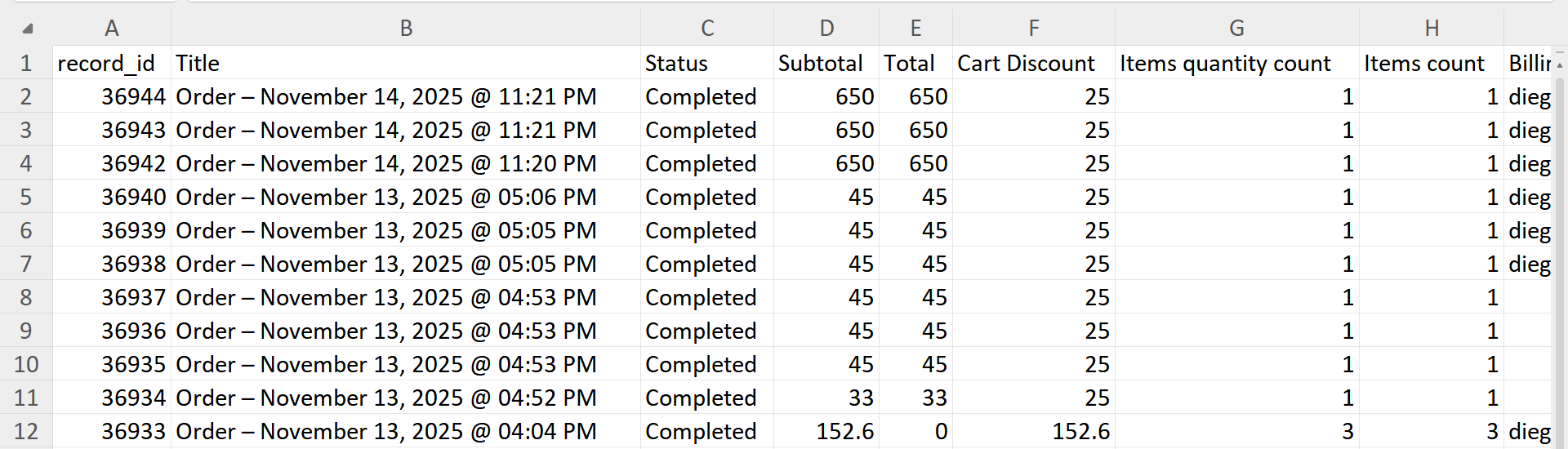 woocommerce-search-orders-coupon-used